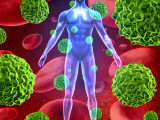 Human body with cancer cells spreading and growing