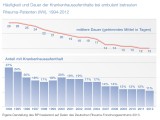 rheuma_krankenhaus Kopie